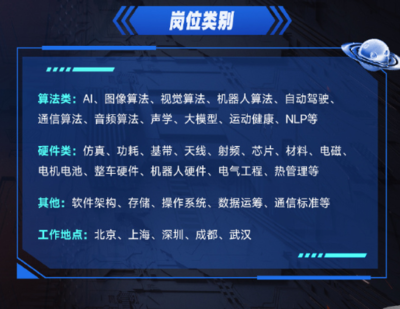 小米啟動(dòng)2024屆校招 聚焦前沿技術(shù)，深圳軟件開(kāi)發(fā)、整車電驅(qū)與手機(jī)SOC設(shè)計(jì)成核心