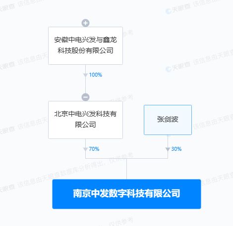 人工智能行業應用系統集成服務 驅動智能化轉型的關鍵力量