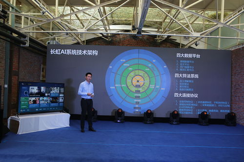 聽聲識我 長虹推出全球首款聲紋識別人工智能電視，引領行業應用集成新浪潮