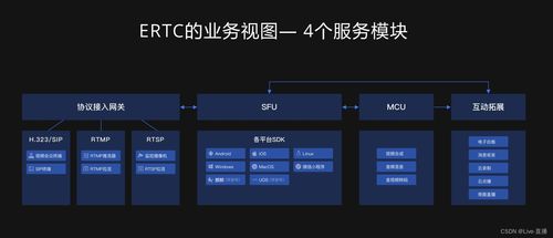 全棧式云服務(wù)與AI行業(yè)應(yīng)用系統(tǒng)集成 驅(qū)動(dòng)未來創(chuàng)新的雙引擎